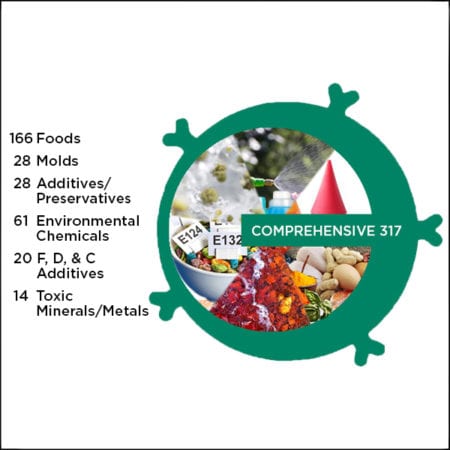 comprehensive-317-elisa-act-lra-test