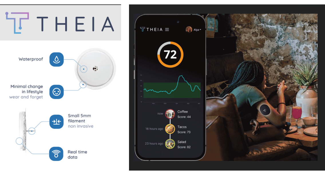 CGM without a prescription, get the Freestyle Libre and Theia Health app to better manage glucose 